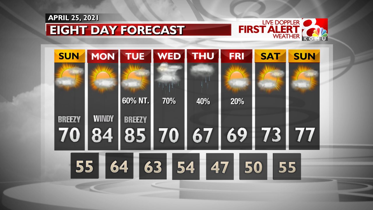 INT FCST AM Extended Forecast.png